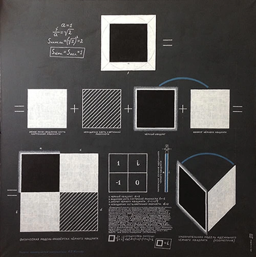 Структура Черного квадрата. Часть диптиха Мнимость черного квадрата. 2009-2015